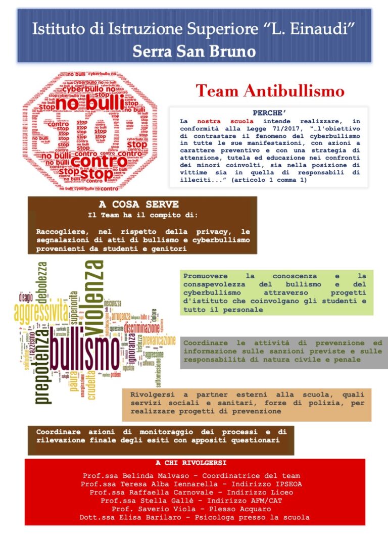 Team Antibullismo